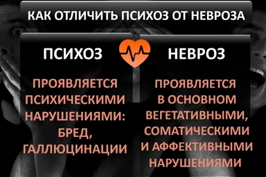 Лечение психоза в Топчихе